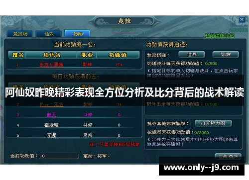 阿仙奴昨晚精彩表现全方位分析及比分背后的战术解读 阿仙奴昨晚精彩表现全方位分析及比分背后的战术解读