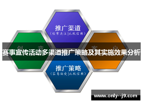 赛事宣传活动多渠道推广策略及其实施效果分析