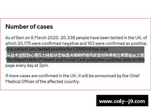 从战术适配到心理压力体能状态临场决策解析格列兹曼对阵英格兰表现低迷之因 从战术适配到心理压力体能状态临场决策解析格列兹曼对阵英格兰表现低迷之因