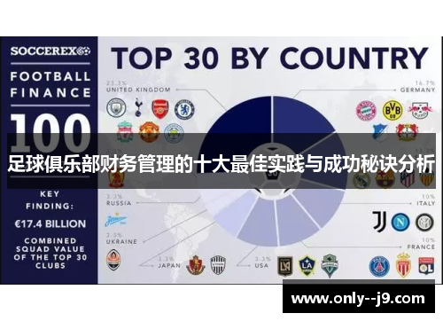 足球俱乐部财务管理的十大最佳实践与成功秘诀分析 足球俱乐部财务管理的十大最佳实践与成功秘诀分析