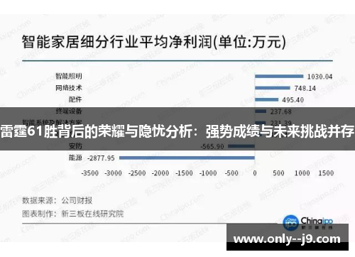 雷霆61胜背后的荣耀与隐忧分析:强势成绩与未来挑战并存 雷霆61胜背后的荣耀与隐忧分析:强势成绩与未来挑战并存