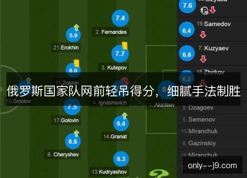 俄罗斯国家队网前轻吊得分，细腻手法制胜